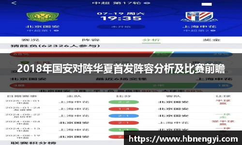 2018年国安对阵华夏首发阵容分析及比赛前瞻